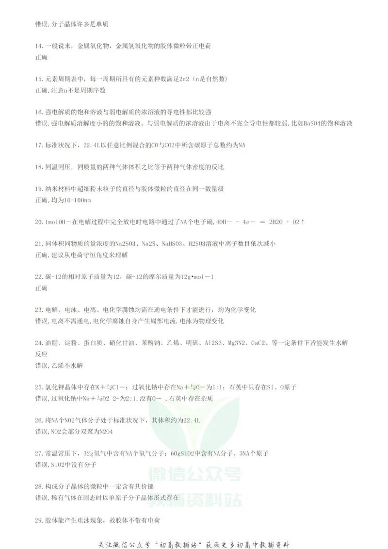 易错点这120个学霸也易错的化学知识点，你都掌握了吗？_高中全科精选资料包_化学精选资料包_资料干货