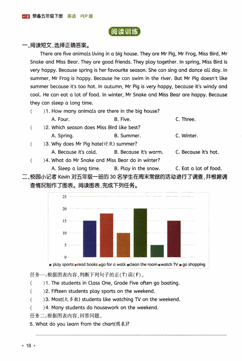 26春《一本预备五年级下册》人教PEP版英语_21练习题+试卷合集多套完整版_-26春《预备新学期》