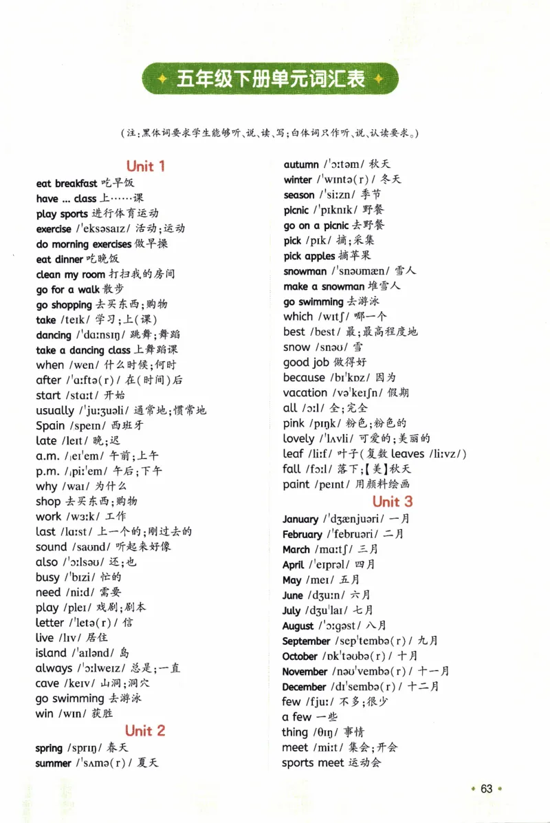 26春《一本预备五年级下册》人教PEP版英语_21练习题+试卷合集多套完整版_-26春《预备新学期》