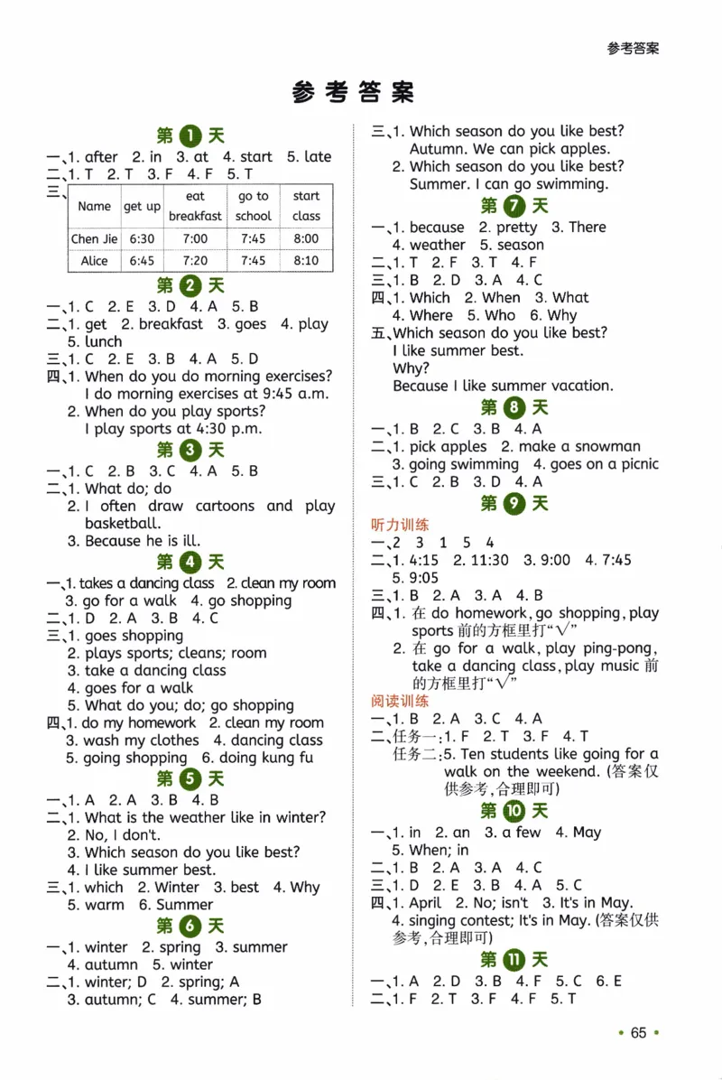 26春《一本预备五年级下册》人教PEP版英语_21练习题+试卷合集多套完整版_-26春《预备新学期》