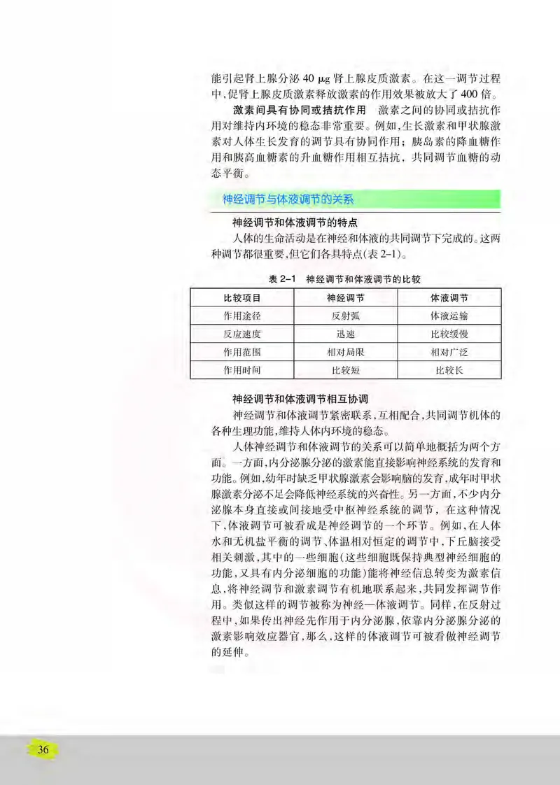 生物3必修稳态与环境_高中课本电子全科人教版语数英政历地物化生必修选修全套课本PPT_高中课本苏教版_高中生物苏教版