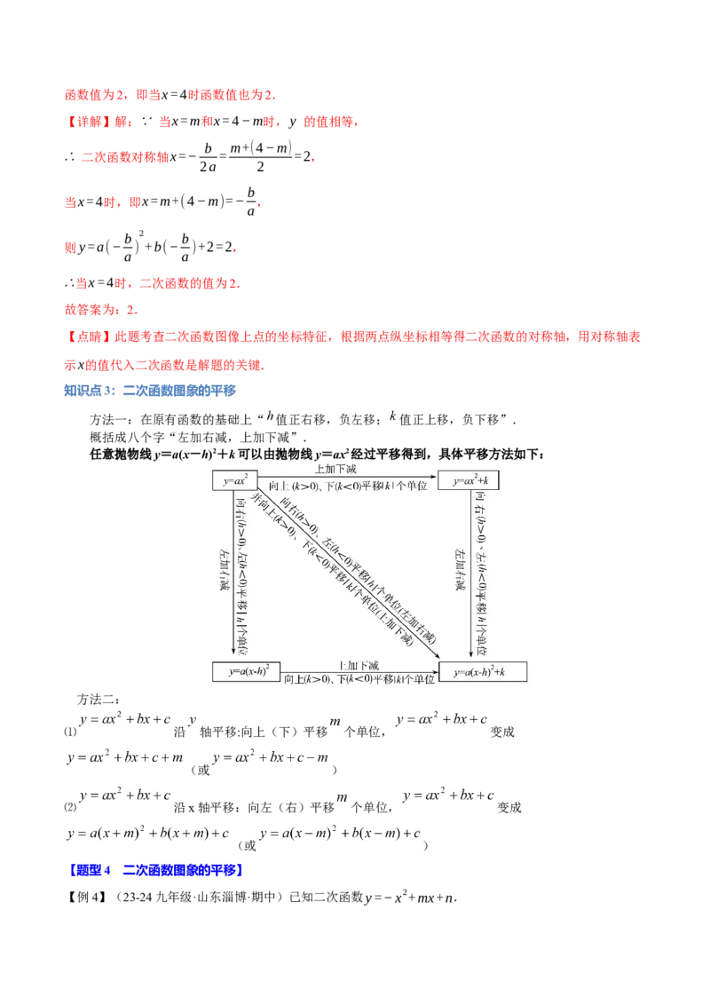 专题22.2二次函数的图象（八大题型）（举一反三）（人教版）（教师版）_初中数学_九年级数学上册（人教版）_母题专项-U66_2025版