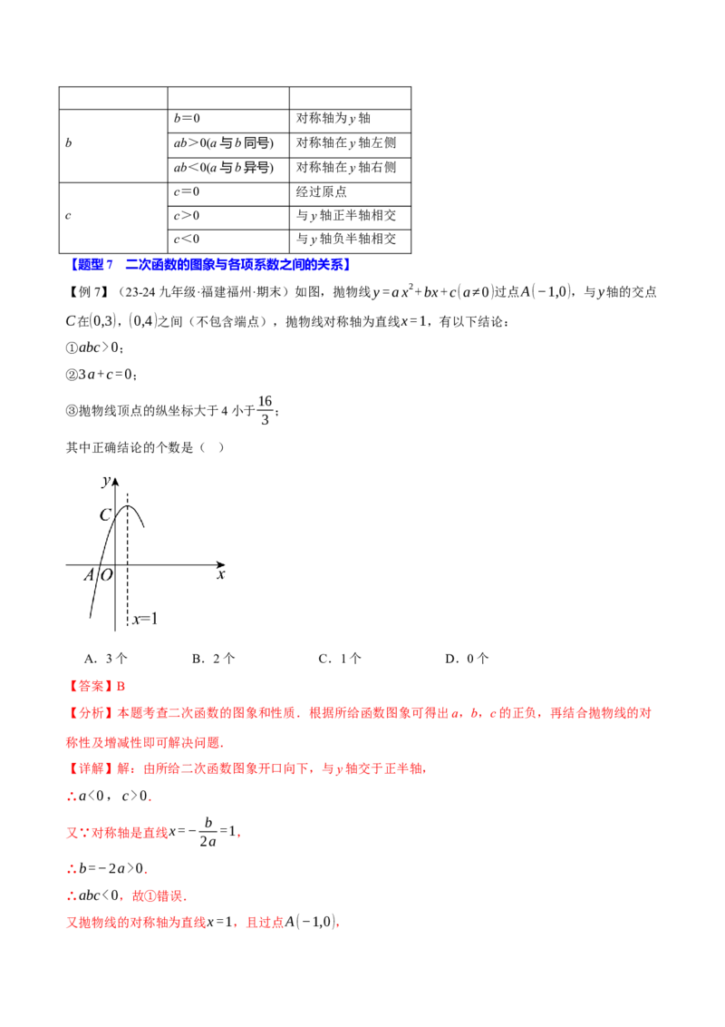 专题22.2二次函数的图象（八大题型）（举一反三）（人教版）（教师版）_初中数学_九年级数学上册（人教版）_母题专项-U66_2025版