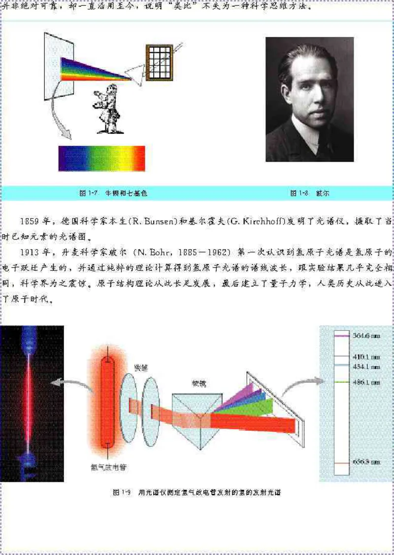 高中化学选修3_高中课本电子全科人教版语数英政历地物化生必修选修全套课本PPT_高中化学