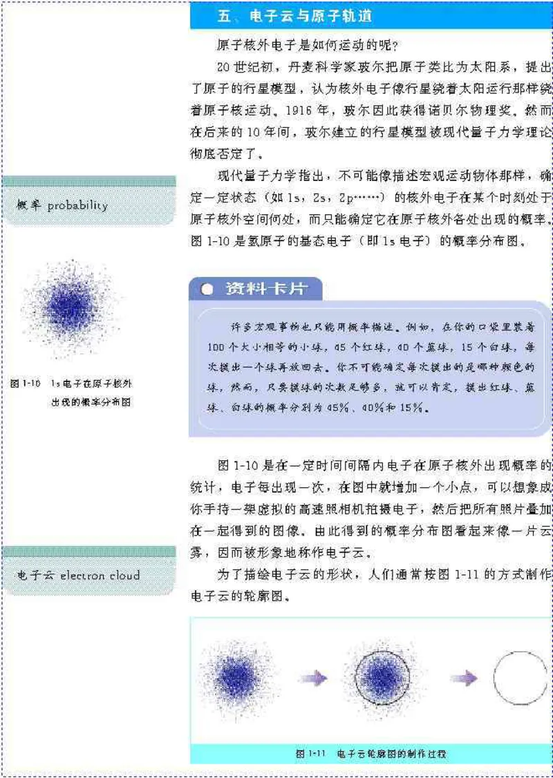 高中化学选修3_高中课本电子全科人教版语数英政历地物化生必修选修全套课本PPT_高中化学