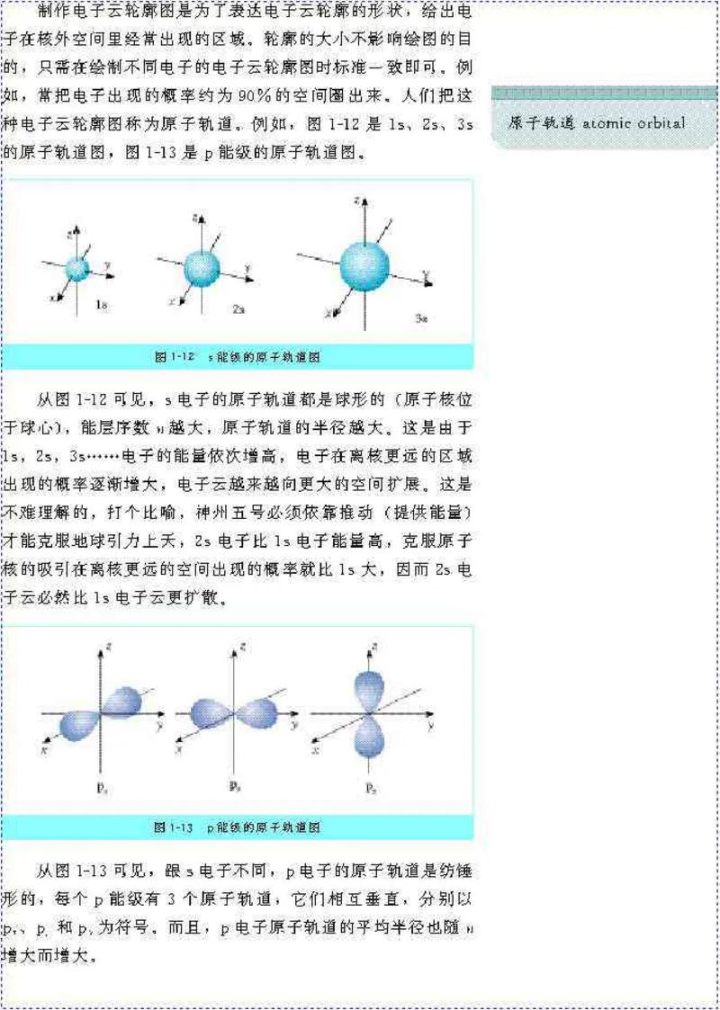 高中化学选修3_高中课本电子全科人教版语数英政历地物化生必修选修全套课本PPT_高中化学