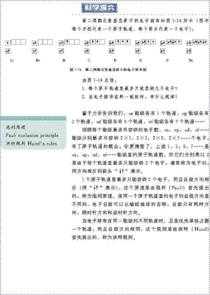 高中化学选修3_高中课本电子全科人教版语数英政历地物化生必修选修全套课本PPT_高中化学