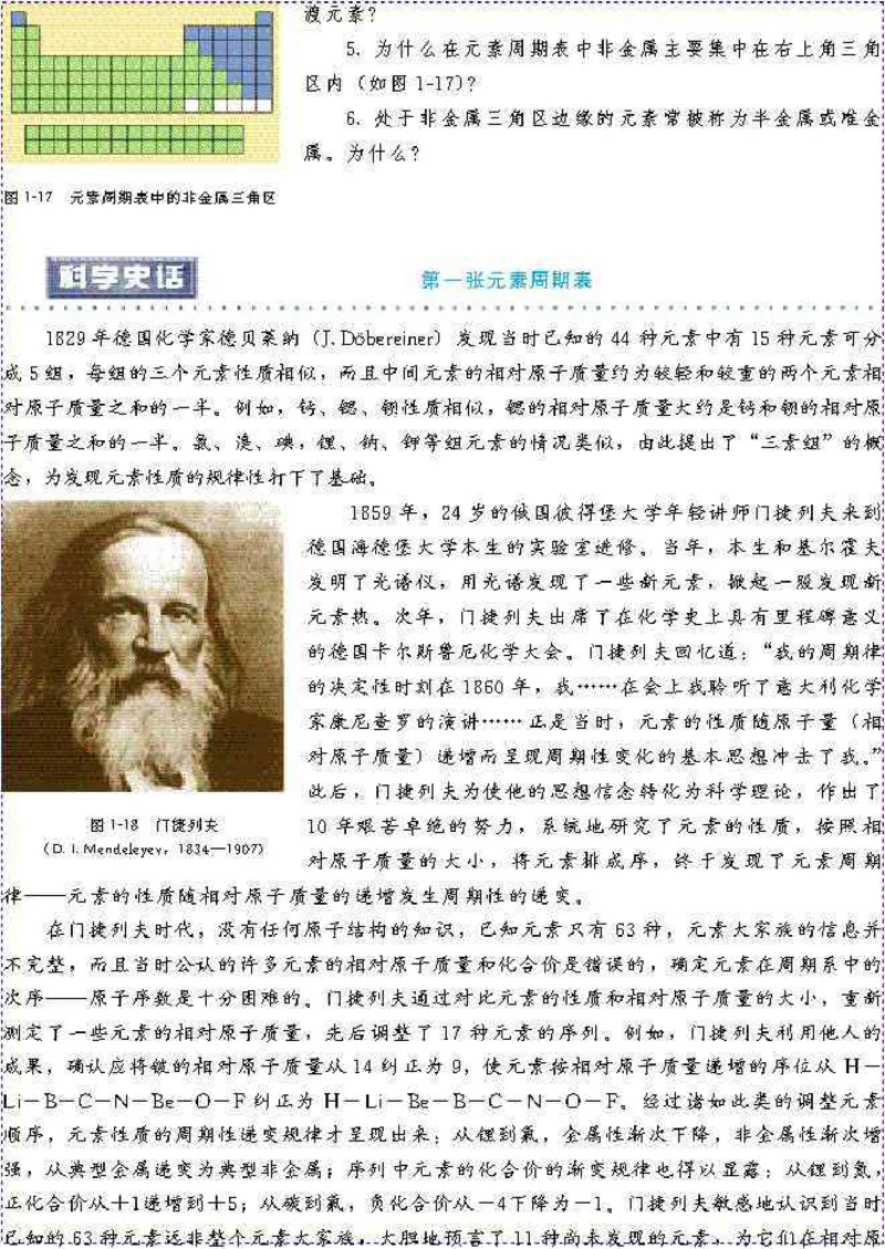 高中化学选修3_高中课本电子全科人教版语数英政历地物化生必修选修全套课本PPT_高中化学