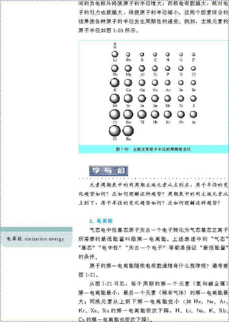 高中化学选修3_高中课本电子全科人教版语数英政历地物化生必修选修全套课本PPT_高中化学