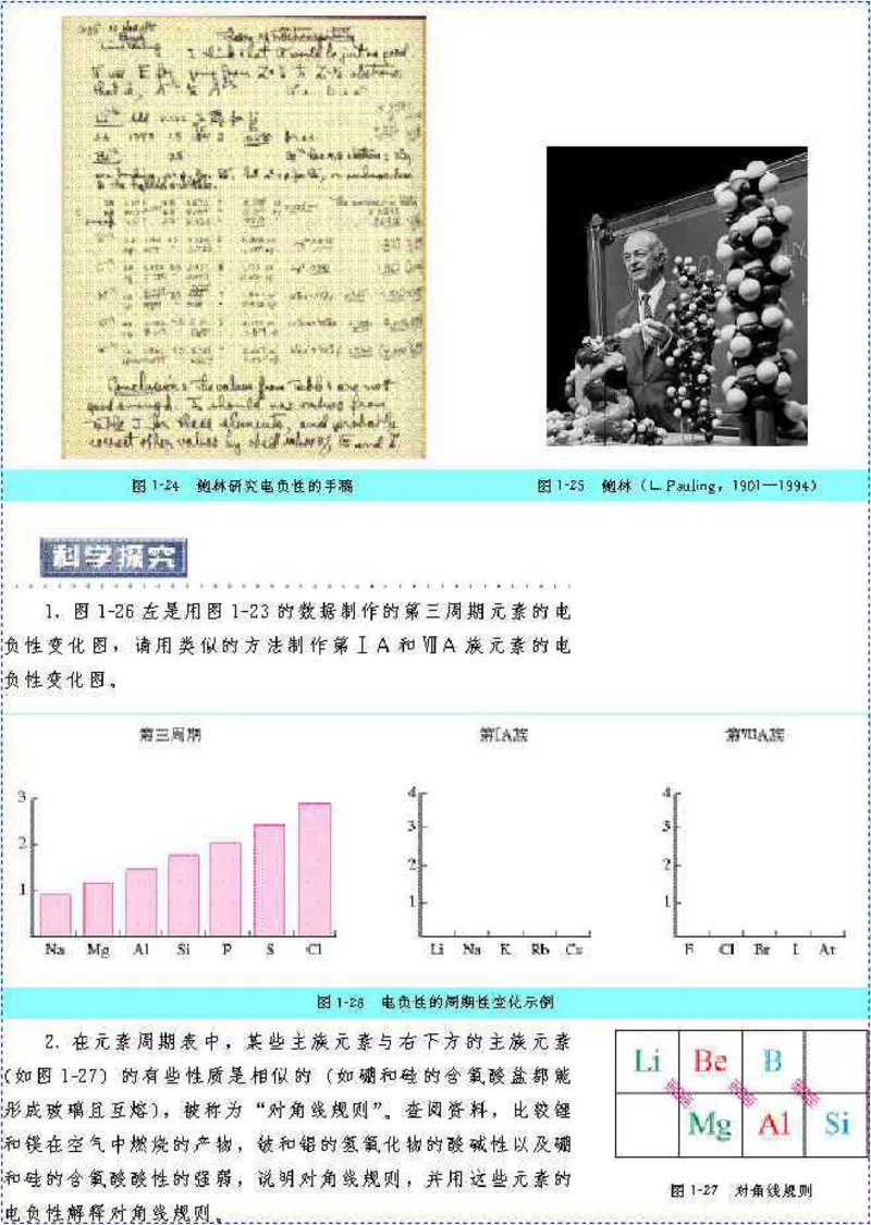 高中化学选修3_高中课本电子全科人教版语数英政历地物化生必修选修全套课本PPT_高中化学
