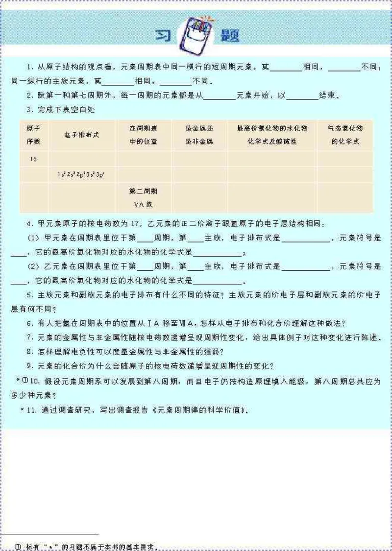 高中化学选修3_高中课本电子全科人教版语数英政历地物化生必修选修全套课本PPT_高中化学