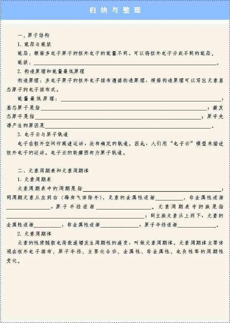 高中化学选修3_高中课本电子全科人教版语数英政历地物化生必修选修全套课本PPT_高中化学