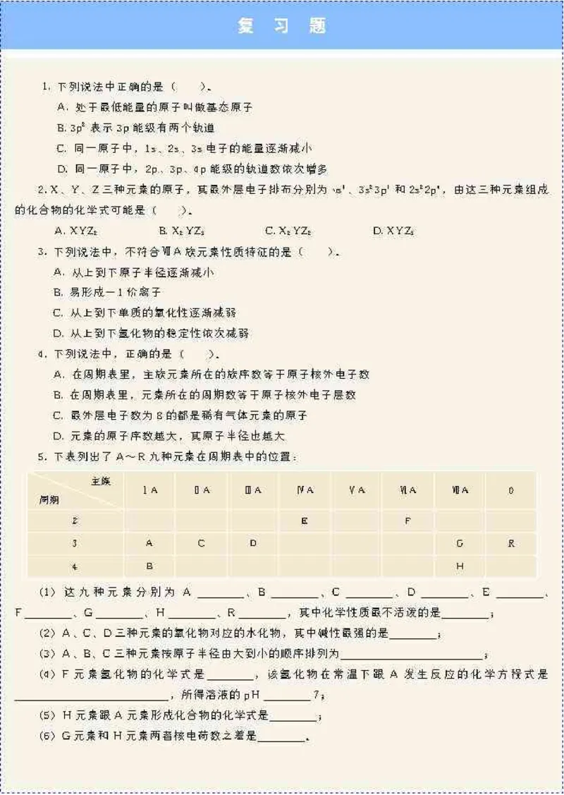高中化学选修3_高中课本电子全科人教版语数英政历地物化生必修选修全套课本PPT_高中化学