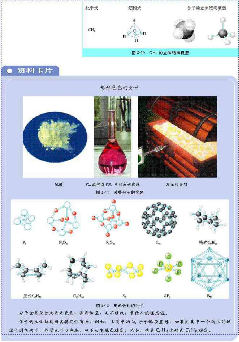 高中化学选修3_高中课本电子全科人教版语数英政历地物化生必修选修全套课本PPT_高中化学