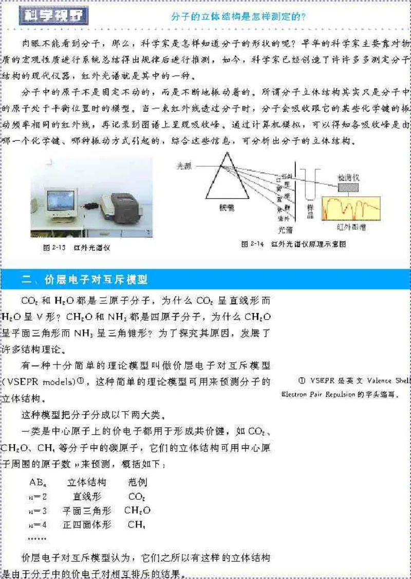 高中化学选修3_高中课本电子全科人教版语数英政历地物化生必修选修全套课本PPT_高中化学