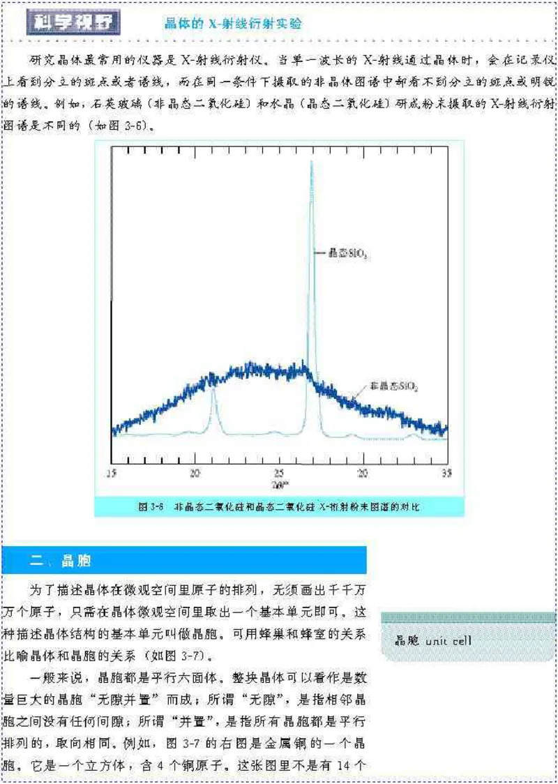 高中化学选修3_高中课本电子全科人教版语数英政历地物化生必修选修全套课本PPT_高中化学