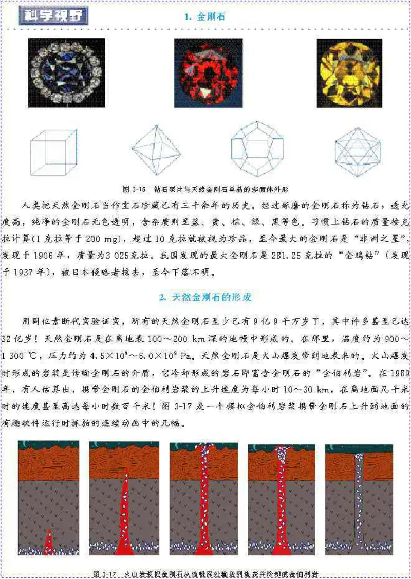 高中化学选修3_高中课本电子全科人教版语数英政历地物化生必修选修全套课本PPT_高中化学