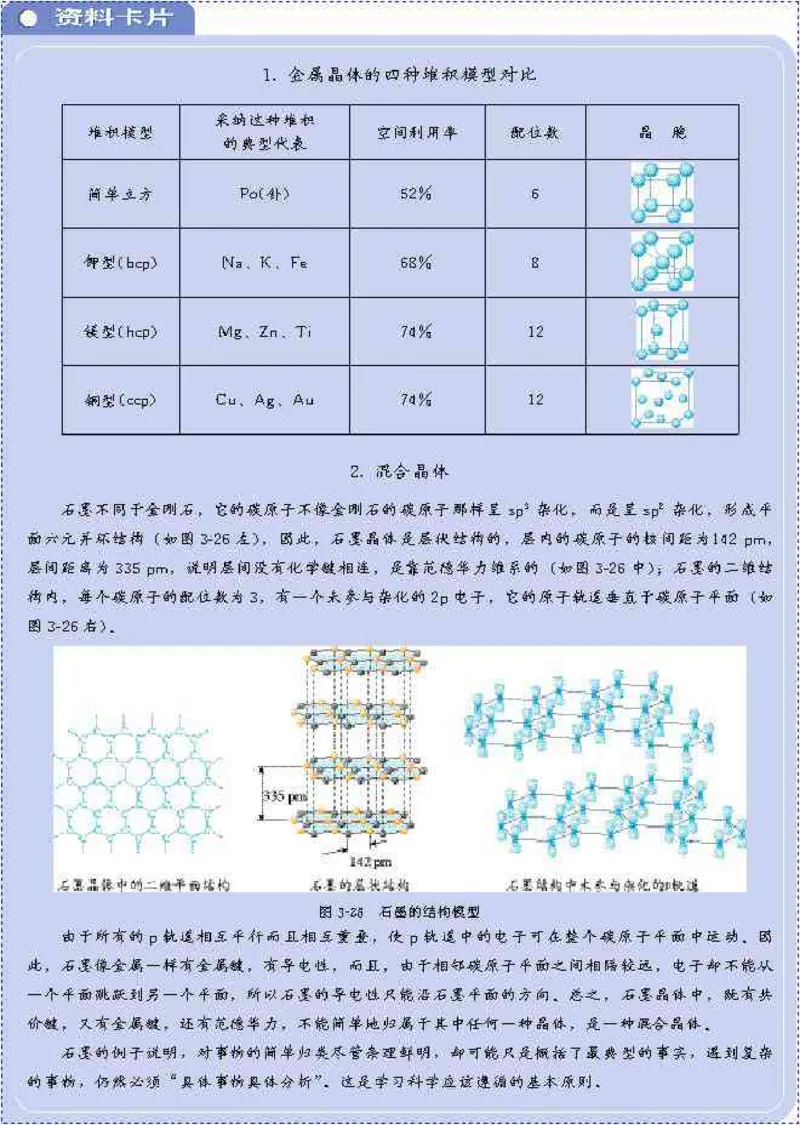 高中化学选修3_高中课本电子全科人教版语数英政历地物化生必修选修全套课本PPT_高中化学