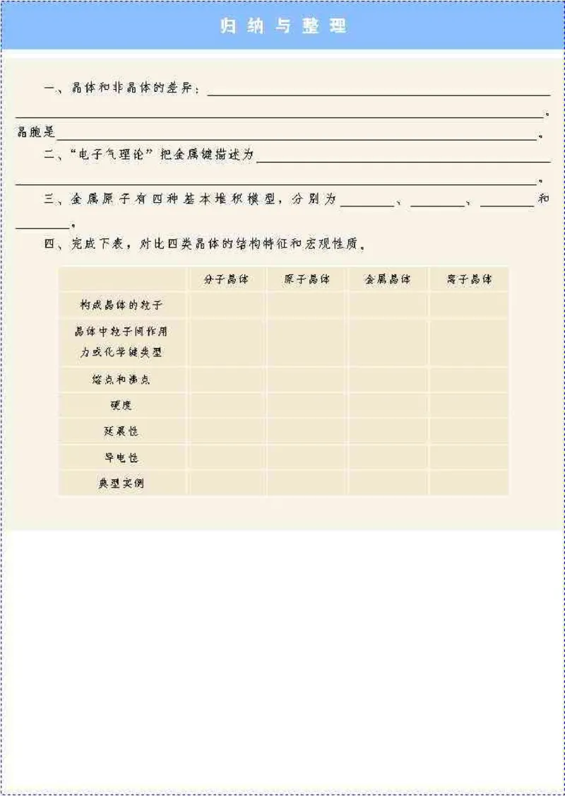 高中化学选修3_高中课本电子全科人教版语数英政历地物化生必修选修全套课本PPT_高中化学