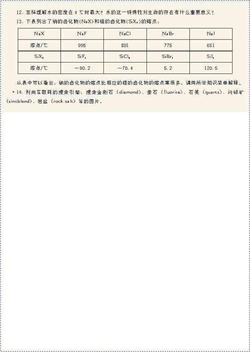 高中化学选修3_高中课本电子全科人教版语数英政历地物化生必修选修全套课本PPT_高中化学