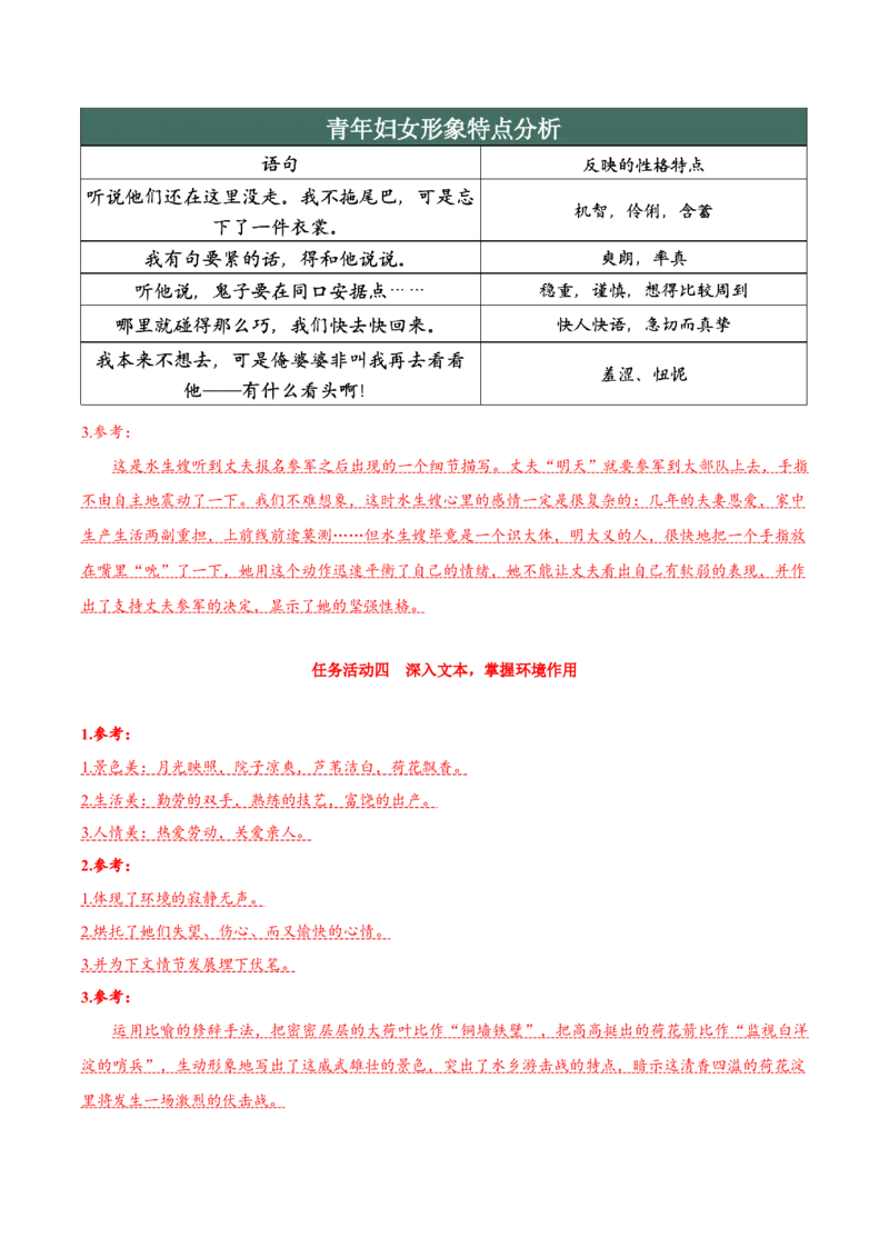 8-1《荷花淀》（导学案）-（统编版选择性必修中册）_高语_高中语文_选择性必修中册_导学案