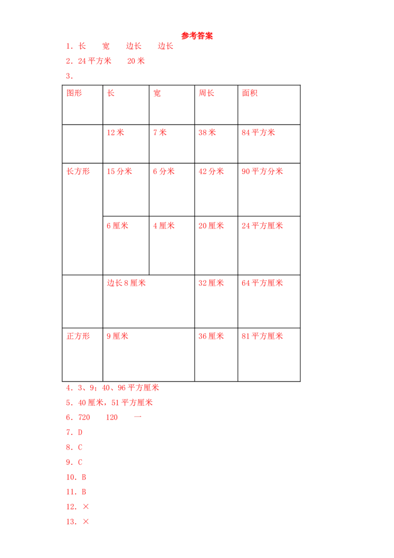 基础+拔高6.3长方形和正方形面积的计算三年级下册数学一课一练苏教版(1)_三年级数学下册（苏教版）_同步练习_课时练习_课时版本三