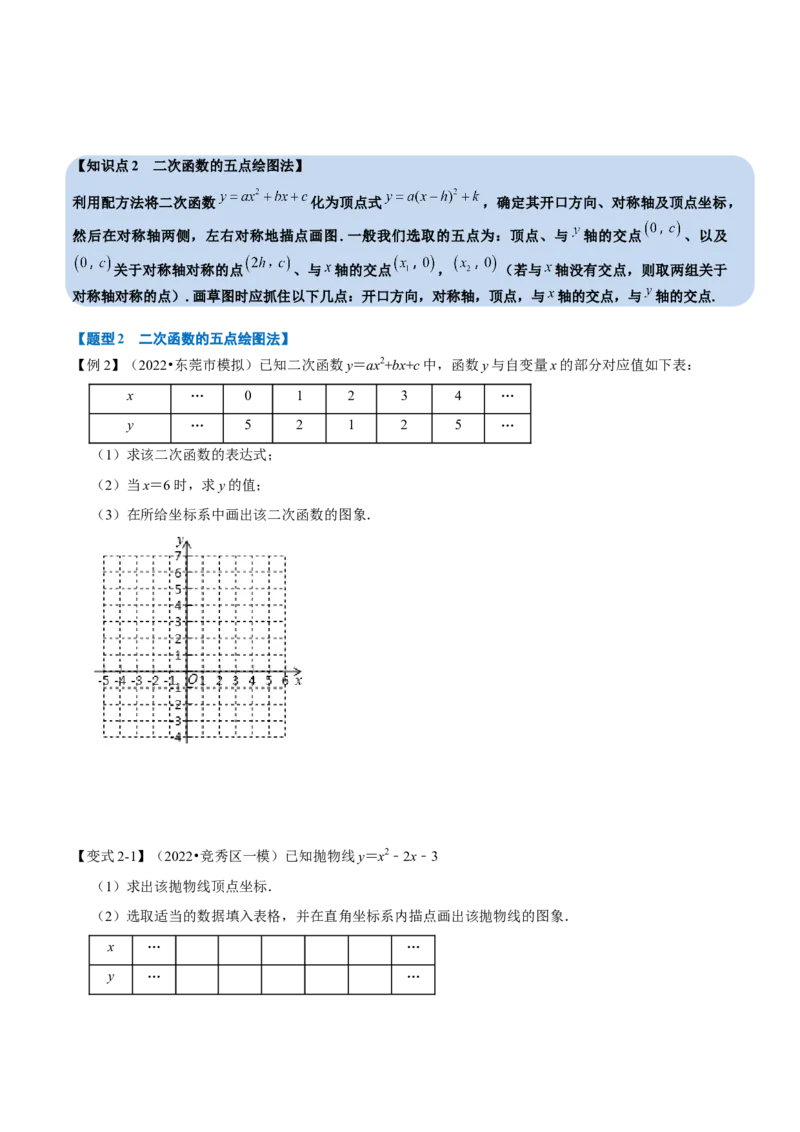专题22.2二次函数的图象（六大题型）（举一反三）（人教版）（学生版）_初中数学_九年级数学上册（人教版）_母题专项-U66_2023版