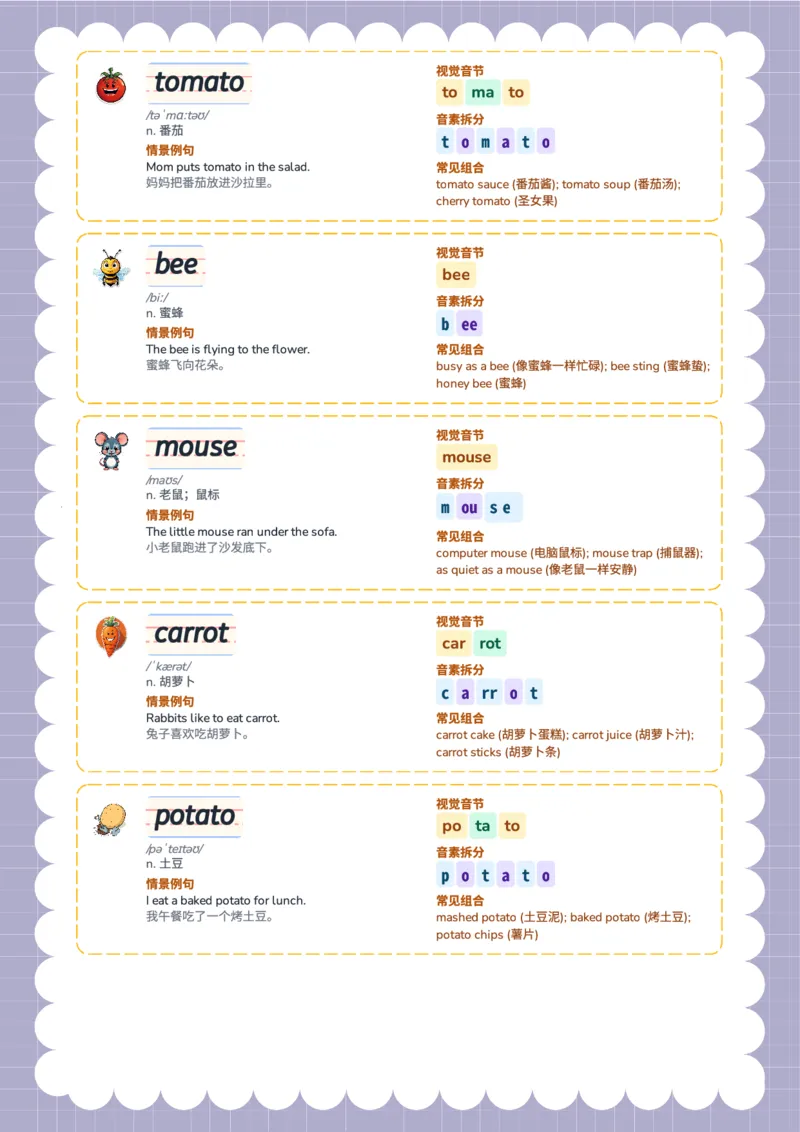 unit5_14单词讲解（全册）