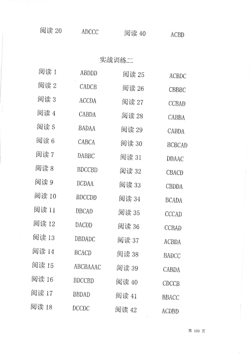 高考日语阅读专项训练2018级_高中课本电子全科人教版语数英政历地物化生必修选修全套课本PPT_高中日语_2.考试专项2018级PDF
