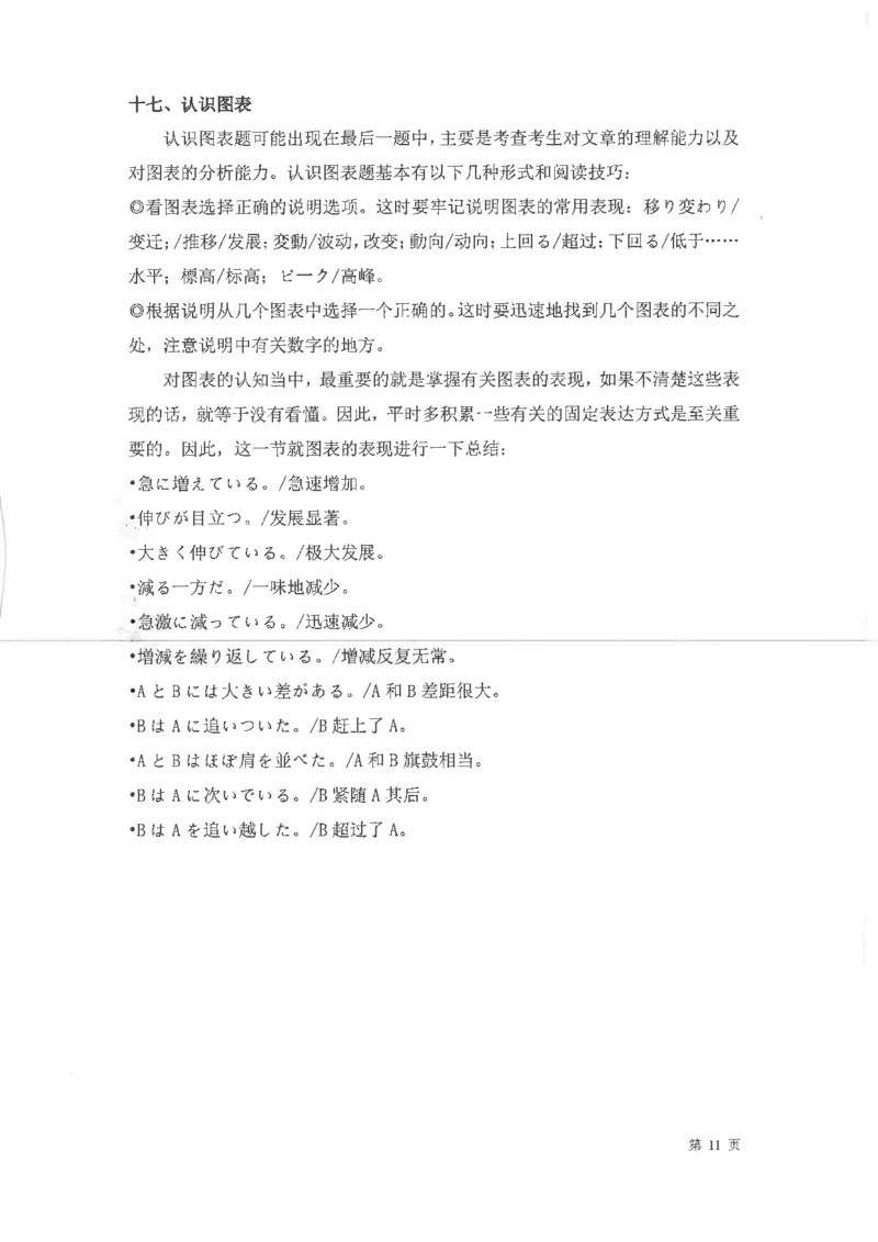 高考日语阅读专项训练2018级_高中课本电子全科人教版语数英政历地物化生必修选修全套课本PPT_高中日语_2.考试专项2018级PDF