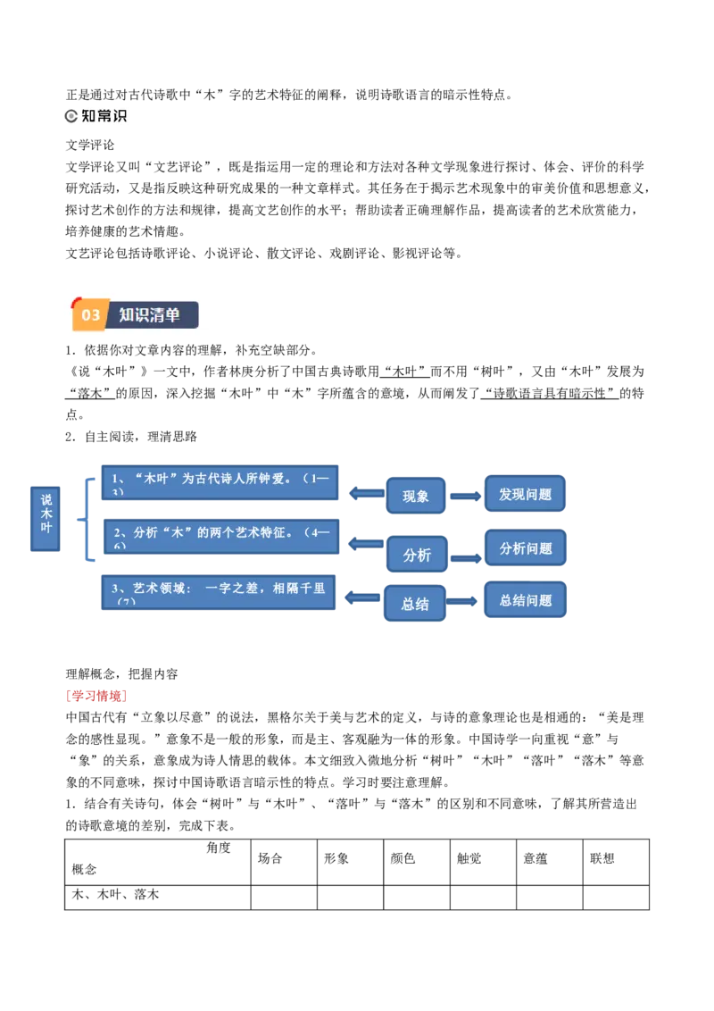 9.《说&ldquo;木叶&rdquo;》（教师版）_高语_高中语文_必修下册_同步讲义