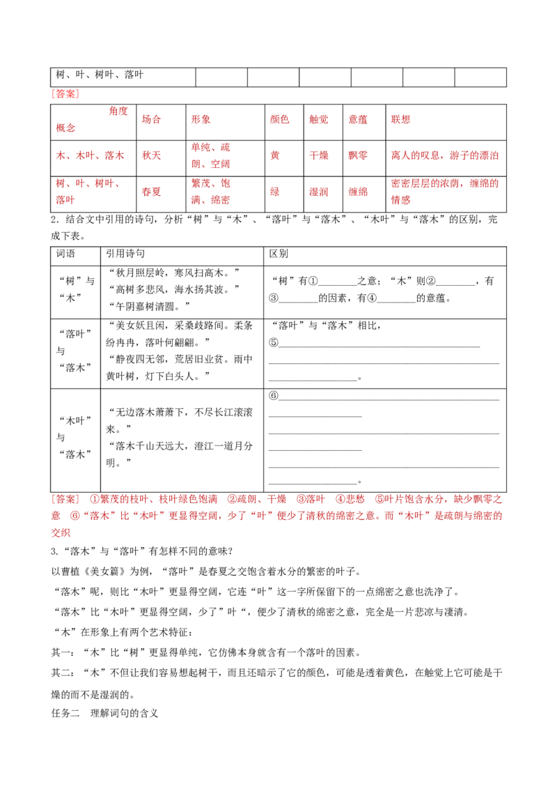 9.《说&ldquo;木叶&rdquo;》（教师版）_高语_高中语文_必修下册_同步讲义