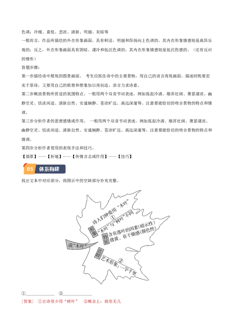 9.《说&ldquo;木叶&rdquo;》（教师版）_高语_高中语文_必修下册_同步讲义