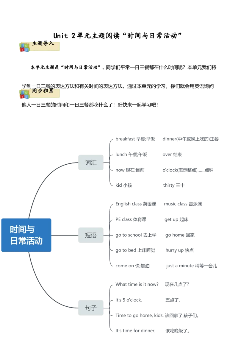 Unit2Whattimeisit单元主题阅读-（人教PEP版）_单元主题阅读专项训练-K61