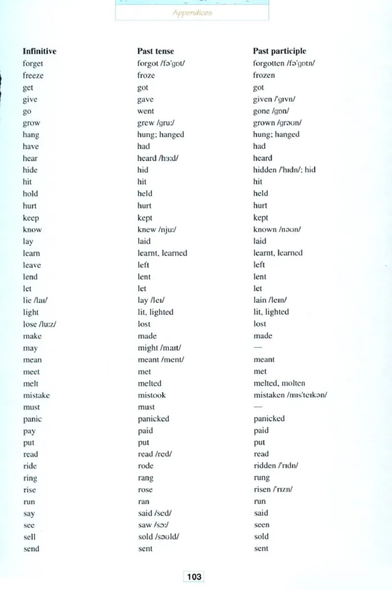 高中英语选修6_高中课本电子全科人教版语数英政历地物化生必修选修全套课本PPT_高中课本人教部编版_高中英语课本