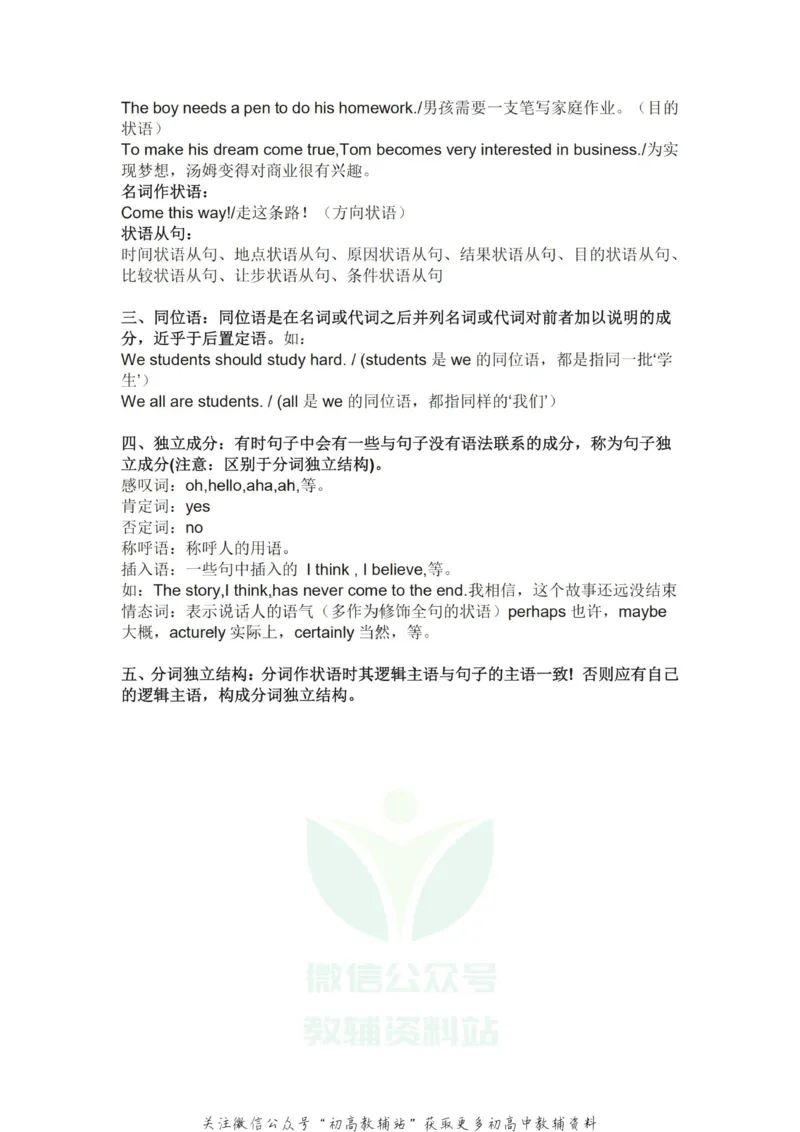 语法高中英语句子成分知识大汇总_高中全科精选资料包_英语精选资料包_资料干货