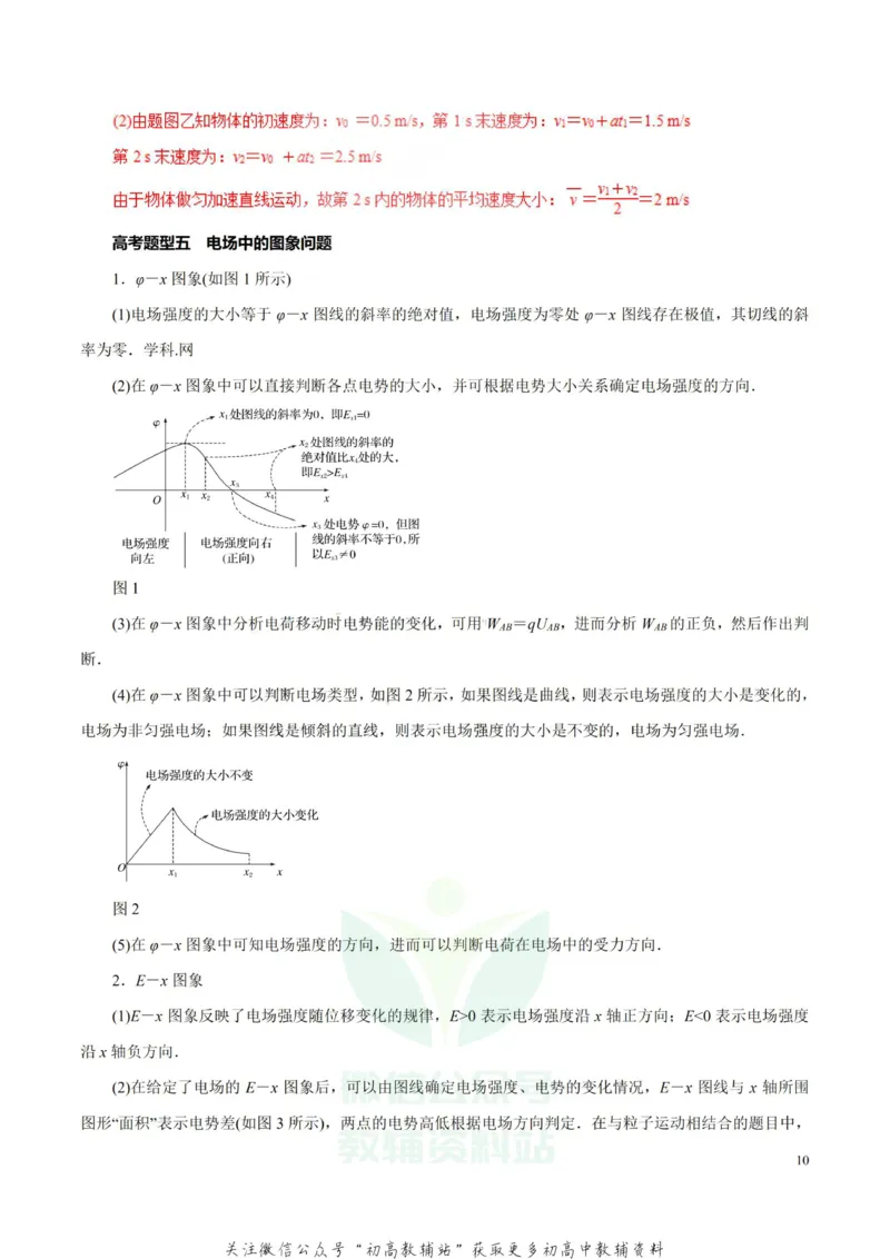高考物理-物理图象解题方法与技巧_高中全科精选资料包_物理精选资料包_解题技巧