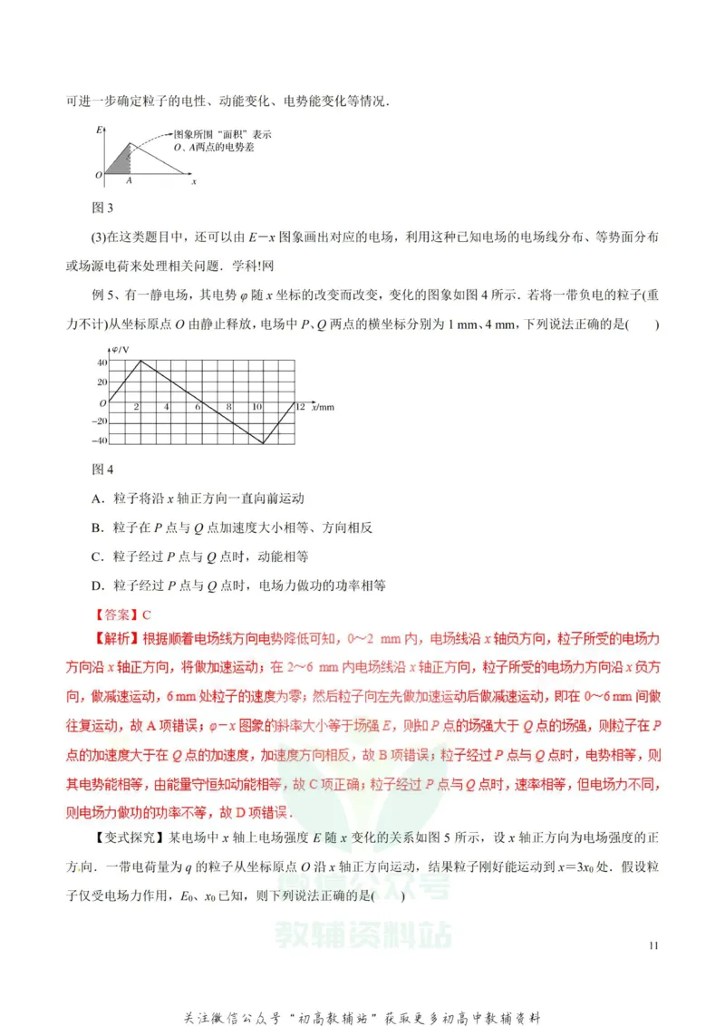 高考物理-物理图象解题方法与技巧_高中全科精选资料包_物理精选资料包_解题技巧
