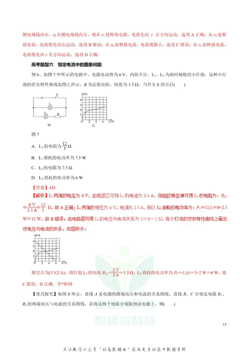 高考物理-物理图象解题方法与技巧_高中全科精选资料包_物理精选资料包_解题技巧