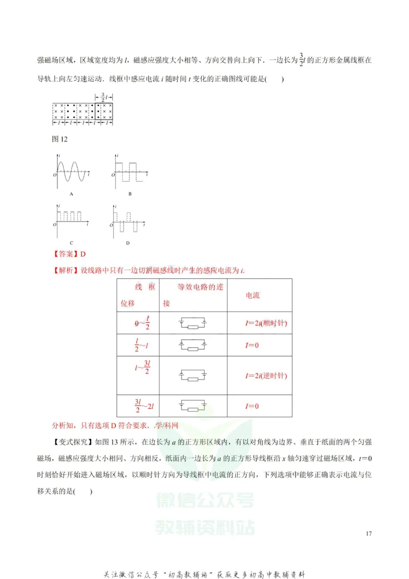 高考物理-物理图象解题方法与技巧_高中全科精选资料包_物理精选资料包_解题技巧