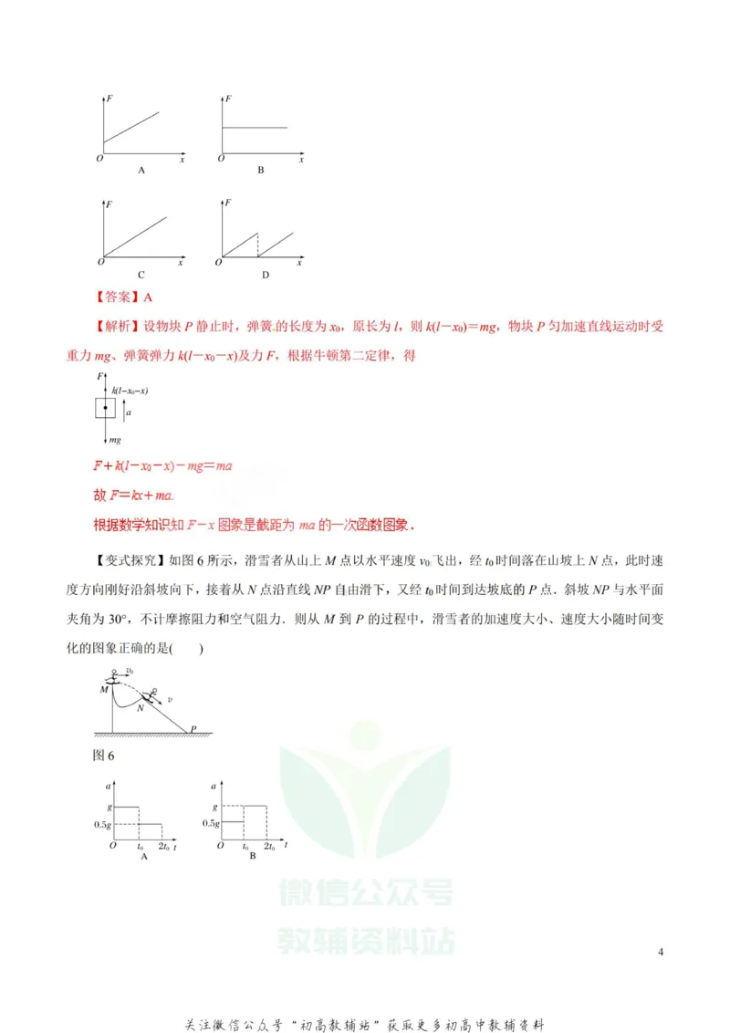 高考物理-物理图象解题方法与技巧_高中全科精选资料包_物理精选资料包_解题技巧