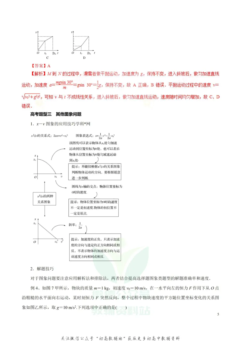 高考物理-物理图象解题方法与技巧_高中全科精选资料包_物理精选资料包_解题技巧
