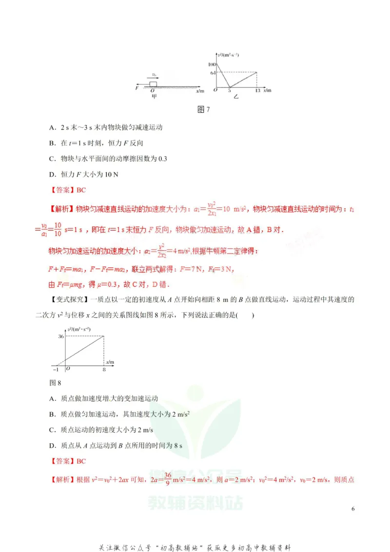 高考物理-物理图象解题方法与技巧_高中全科精选资料包_物理精选资料包_解题技巧