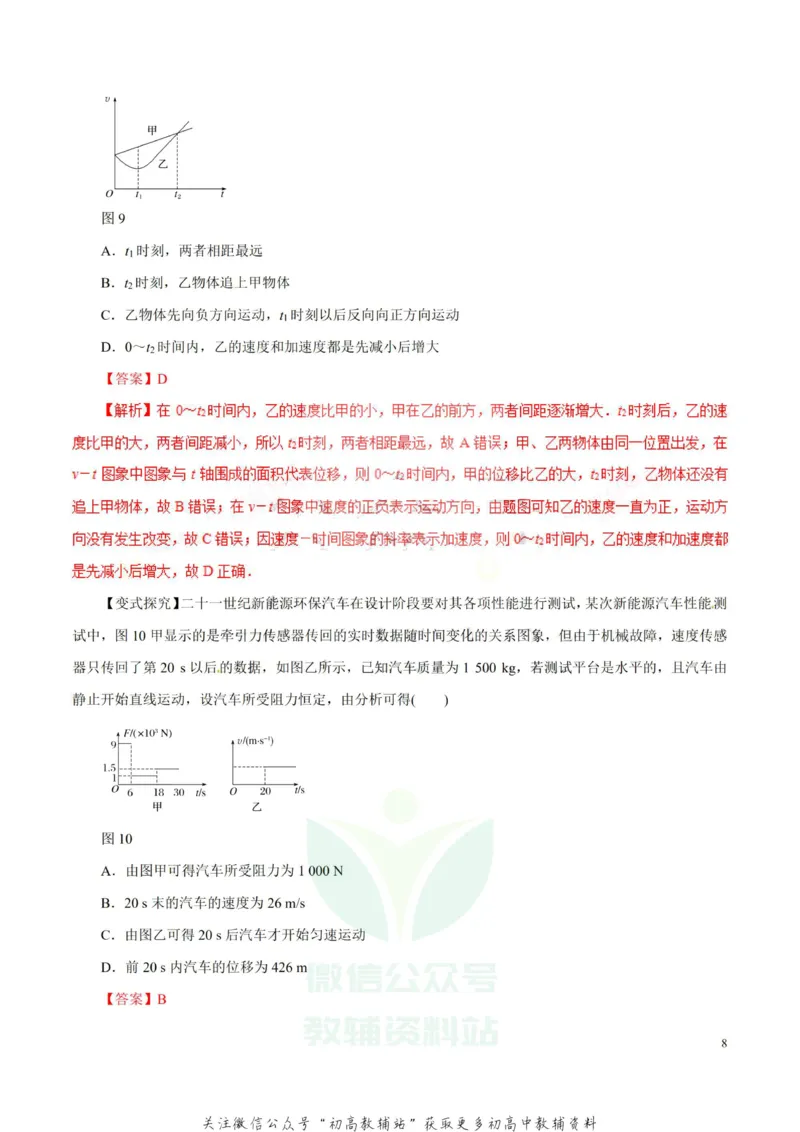 高考物理-物理图象解题方法与技巧_高中全科精选资料包_物理精选资料包_解题技巧