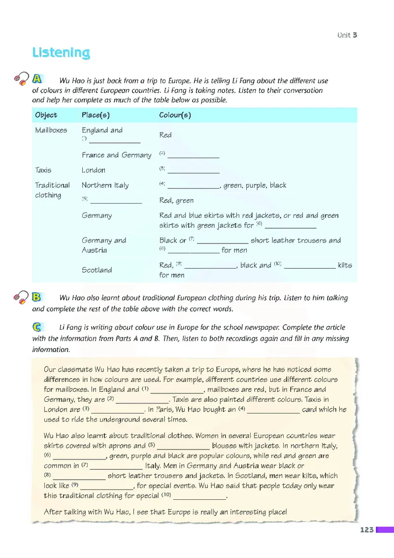 牛津高中英语（模块九&middot;高三上学期）_高中课本电子全科人教版语数英政历地物化生必修选修全套课本PPT_高中英语译林版