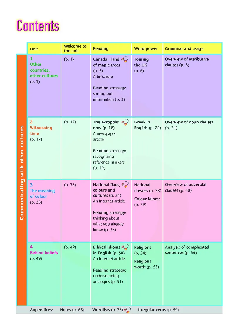 牛津高中英语（模块九&middot;高三上学期）_高中课本电子全科人教版语数英政历地物化生必修选修全套课本PPT_高中英语译林版