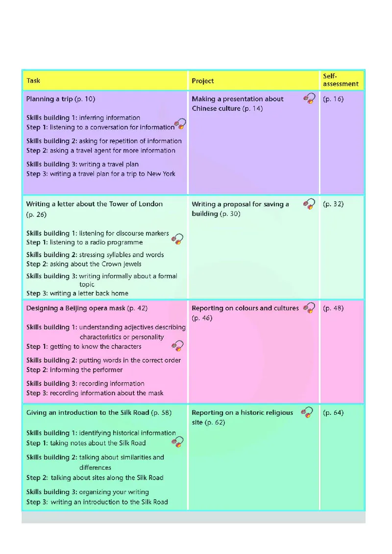 牛津高中英语（模块九&middot;高三上学期）_高中课本电子全科人教版语数英政历地物化生必修选修全套课本PPT_高中英语译林版