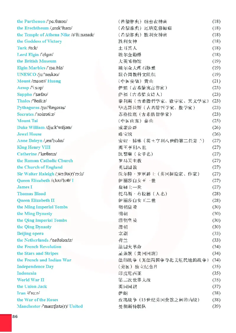 牛津高中英语（模块九&middot;高三上学期）_高中课本电子全科人教版语数英政历地物化生必修选修全套课本PPT_高中英语译林版