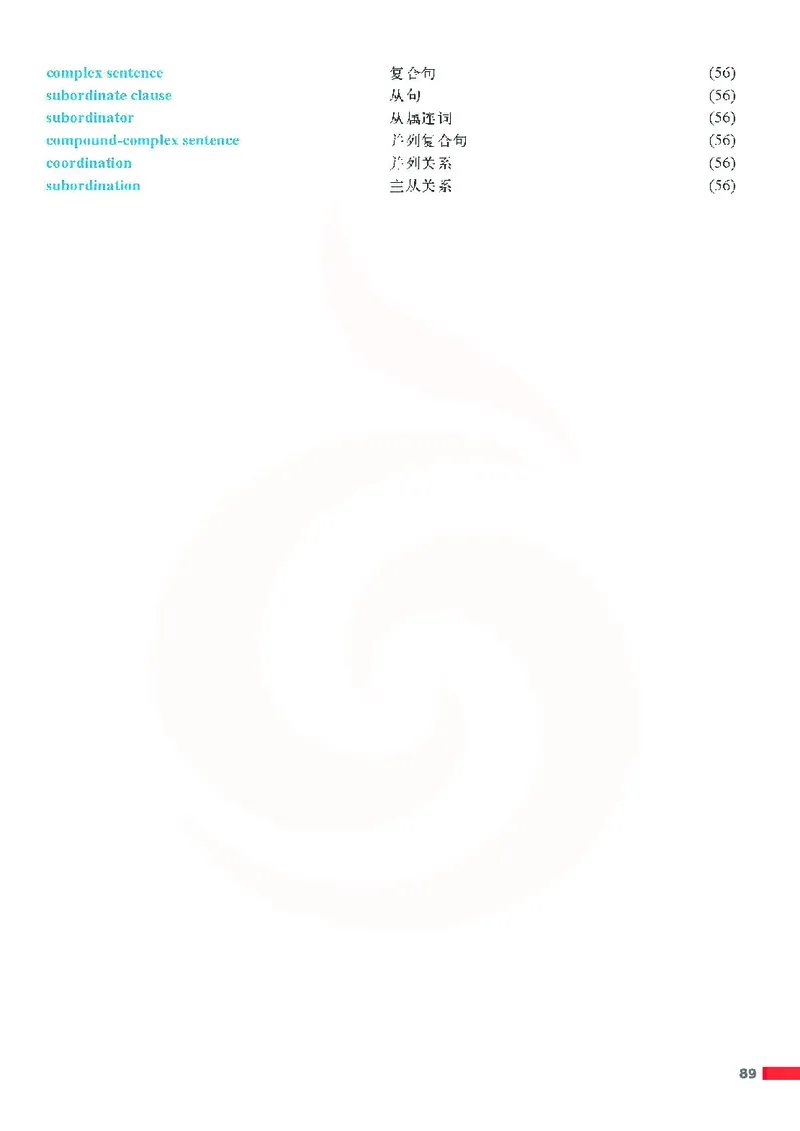 牛津高中英语（模块九&middot;高三上学期）_高中课本电子全科人教版语数英政历地物化生必修选修全套课本PPT_高中英语译林版