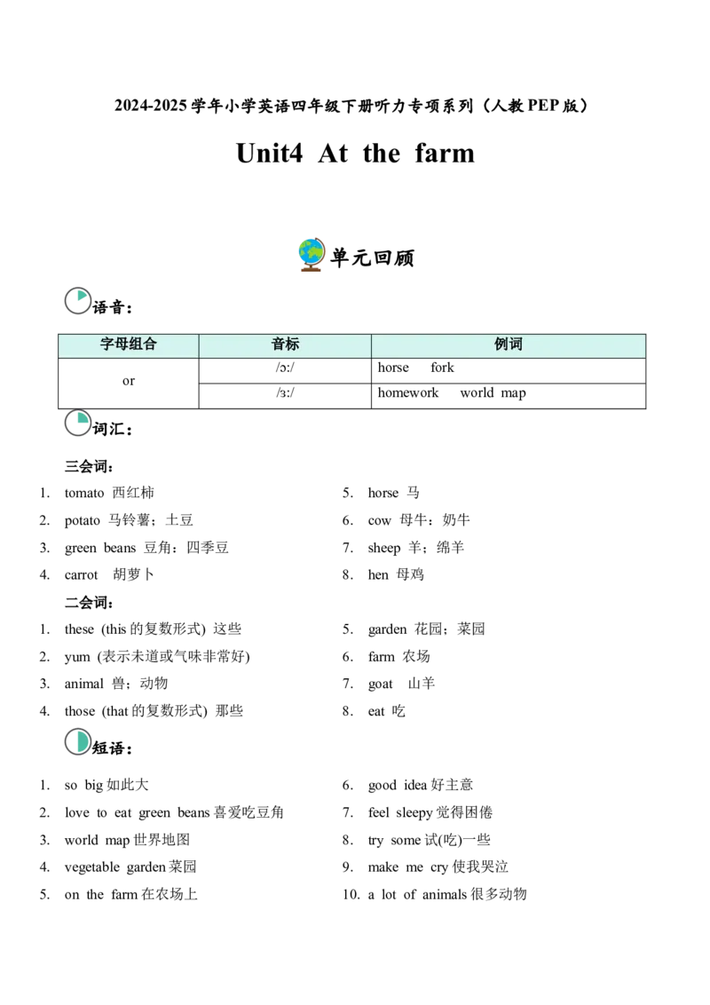 Unit4&nbsp;Atthefarm单元听力专项_听力专项练习-T4_2025版_Unit4&nbsp;Atthefarm单元听力专项-（人教PEP版）
